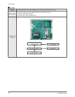 Preview for 42 page of Samsung PS42B451B2W Service Manual