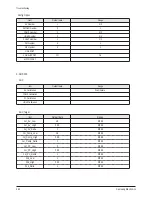 Preview for 56 page of Samsung PS42B451B2W Service Manual