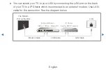 Preview for 78 page of Samsung PS43D450A2W E-Manual