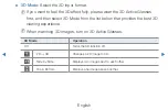 Preview for 150 page of Samsung PS43D450A2W E-Manual