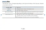 Preview for 170 page of Samsung PS43D450A2W E-Manual