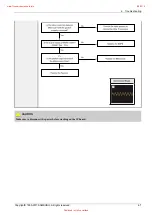 Preview for 24 page of Samsung PS43D450A2W Service Manual