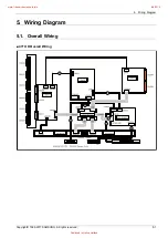 Preview for 61 page of Samsung PS43D450A2W Service Manual