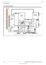 Preview for 62 page of Samsung PS43D450A2W Service Manual