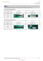 Preview for 63 page of Samsung PS43D450A2W Service Manual