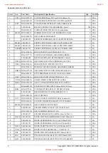 Preview for 70 page of Samsung PS43D450A2W Service Manual