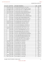 Preview for 71 page of Samsung PS43D450A2W Service Manual