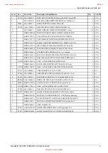 Preview for 75 page of Samsung PS43D450A2W Service Manual