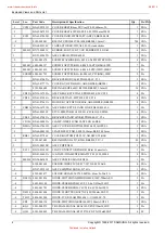 Preview for 79 page of Samsung PS43D450A2W Service Manual