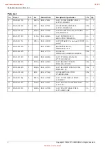 Preview for 95 page of Samsung PS43D450A2W Service Manual