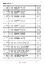 Preview for 99 page of Samsung PS43D450A2W Service Manual