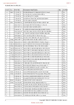 Preview for 101 page of Samsung PS43D450A2W Service Manual