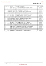 Preview for 102 page of Samsung PS43D450A2W Service Manual