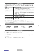 Preview for 15 page of Samsung PS43D451 User Manual