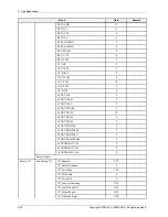 Preview for 46 page of Samsung PS43F4100ARLXL Service Manual