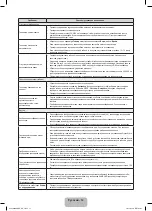 Preview for 30 page of Samsung PS43F4510AW Manual