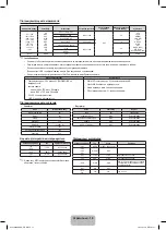 Preview for 54 page of Samsung PS43F4510AW Manual