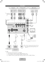 Preview for 7 page of Samsung PS43F4900 User Manual