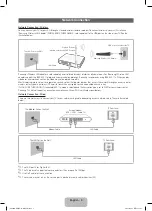 Preview for 9 page of Samsung PS43F4900 User Manual