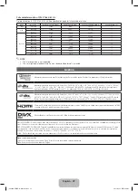 Preview for 22 page of Samsung PS43F4900 User Manual