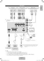 Preview for 7 page of Samsung PS43F4900AK User Manual