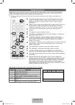 Preview for 30 page of Samsung PS43F4900AK User Manual