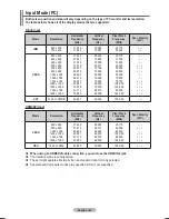 Preview for 29 page of Samsung PS50A556S2F User Manual