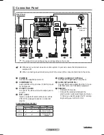 Preview for 6 page of Samsung PS50A566S2M User Manual