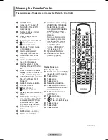 Preview for 8 page of Samsung PS50A566S2M User Manual