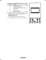 Preview for 69 page of Samsung PS50A566S2M User Manual