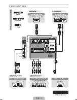 Preview for 4 page of Samsung PS50B530S2W Quick Setup Manual