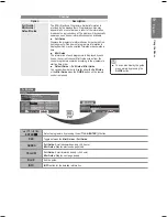 Preview for 17 page of Samsung PS50B560T7W User Manual