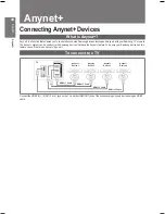 Preview for 44 page of Samsung PS50B560T7W User Manual