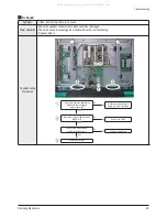 Preview for 30 page of Samsung PS50C62HX Service Manual