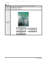 Preview for 31 page of Samsung PS50C62HX Service Manual