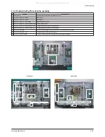 Preview for 40 page of Samsung PS50C62HX Service Manual