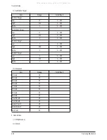 Preview for 45 page of Samsung PS50C62HX Service Manual