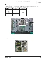 Preview for 54 page of Samsung PS50C62HX Service Manual