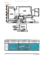 Preview for 63 page of Samsung PS50C62HX Service Manual