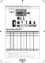 Preview for 11 page of Samsung PS51D550C1K User Manual