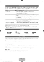 Preview for 17 page of Samsung PS51D550C1K User Manual