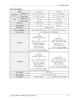 Preview for 13 page of Samsung PS51E450A1W Service Manual