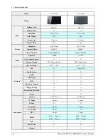 Preview for 16 page of Samsung PS51E450A1W Service Manual