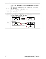 Preview for 22 page of Samsung PS51E450A1W Service Manual