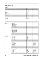 Preview for 48 page of Samsung PS51E450A1W Service Manual