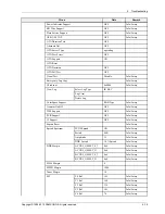 Preview for 49 page of Samsung PS51E450A1W Service Manual