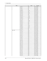 Preview for 50 page of Samsung PS51E450A1W Service Manual