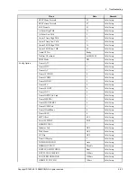 Preview for 53 page of Samsung PS51E450A1W Service Manual