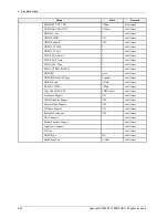 Preview for 54 page of Samsung PS51E450A1W Service Manual