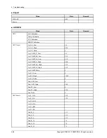 Preview for 56 page of Samsung PS51E450A1W Service Manual